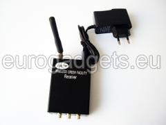 A set of wireless transmitter and receiver for audio-video signals 1 W