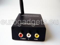 Wireless transmitter 2W 