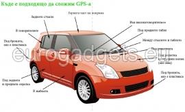 GPS tracker with magnetic mount